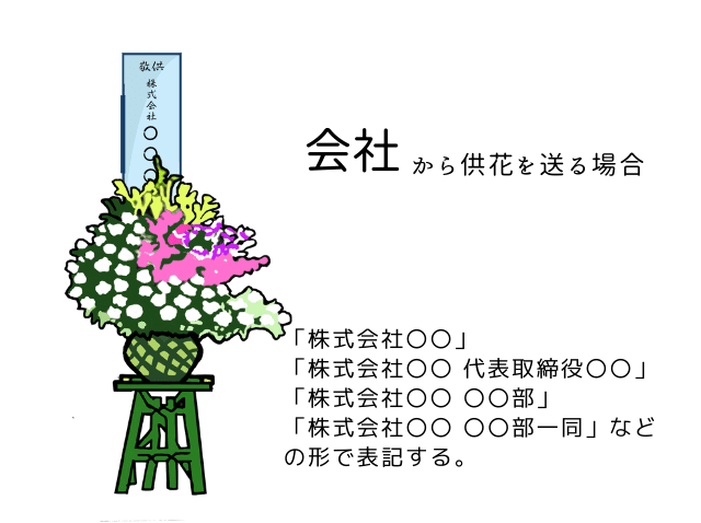 葬儀のスタンド花をおくる際の5つのポイント「名札の書き方とは?」 - 大阪葬儀コラム | 大阪府でのお葬式に役立つマナーなどを丁寧に解説