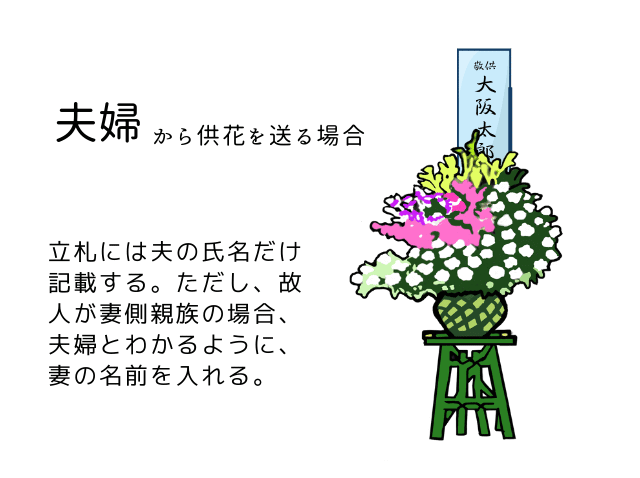葬儀のスタンド花をおくる際の5つのポイント「名札の書き方とは?」 - 大阪葬儀コラム | 大阪府でのお葬式に役立つマナーなどを丁寧に解説