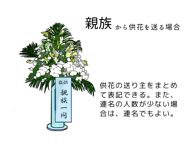 葬儀のスタンド花をおくる際の5つのポイント「名札の書き方とは?」 - 大阪葬儀コラム | 大阪府でのお葬式に役立つマナーなどを丁寧に解説